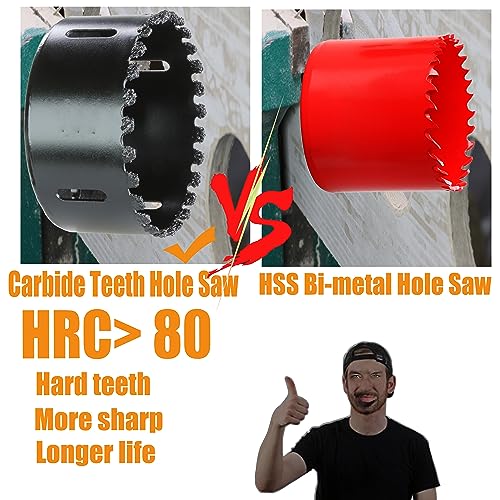 6” Carbide Grit Hole Saw Cutting Air Brick Stucco Hardy Plank Drywall Cement Board with Pilot Drill Bits Up to 3X Long Life - color: 6"(152mm)
