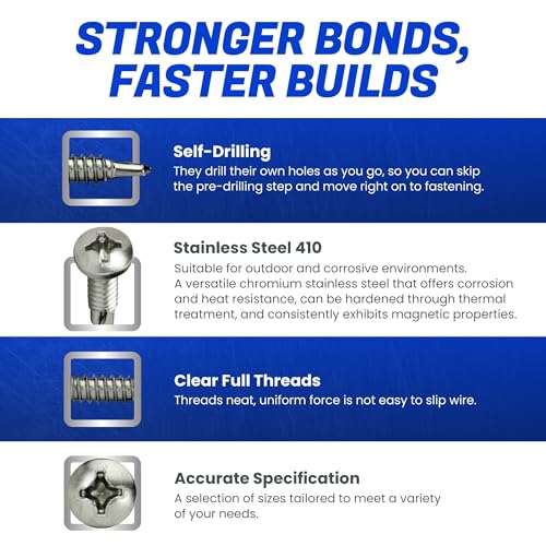 Fastenere Pan Head Self Drilling Tek Screws - #8 x 1/2" (100 Pack) Stainless Steel 410, Full Thread, Bright Plain Finish, Corrosion-Resistant, Self-Drilling, Easy to Install w/Phillips Drive Size #2 - size: #8 x 1/2" (100 Pack)