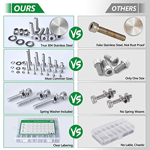 1440PCS Metric Screw Aassortment Kit, 304 Stainless Steel M2 M3 M4 Bolts - size: SS M2 M3 M4 1440pcs 3