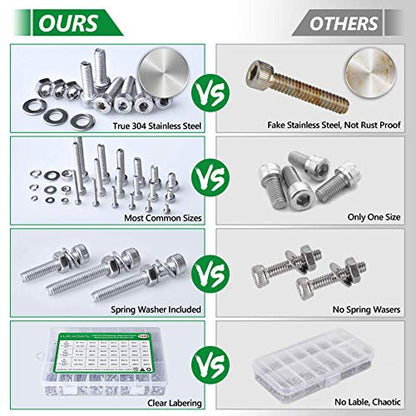 1440PCS Metric Screw Aassortment Kit, 304 Stainless Steel M2 M3 M4 Bolts - size: SS M2 M3 M4 1440pcs 3