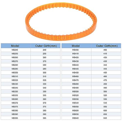 HARFINGTON 2pcs MB Series Standard Sewing Machine Belts MB360 Motor Triangle V-Belt with Single Tooth for Old Fashioned Household Electric Sewing Machine - size: MB360