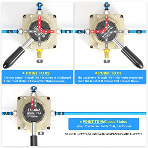 TAILONZ Rotary Lever Hand Valve HV-04 1/2"NPT 3 Position 4 Way - size: 1/2" NPT