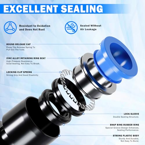 94 Pcs Quick Connect Air Line Fittings Kit Pneumatic Air Fittings - color: Black-94PCS