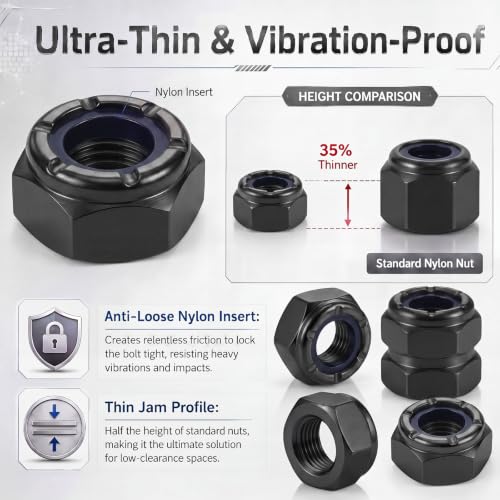 Shimeyao 50 Pack 1/4-20 Thin Nylon Insert Lock Nuts,Black - color: Black