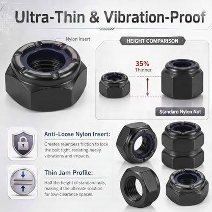 Shimeyao 50 Pack 1/4-20 Thin Nylon Insert Lock Nuts,Black - color: Black