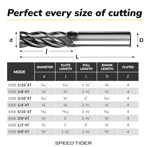 SPEED TIGER EISE 3/8" Carbide Square End Mill - 4 Flutes Milling Bits Set for Alloy Steels, Hardened Steels, Aluminum, Copper, Cast Iron, HRC 50 Deg AlTiN Coating, CNC Router Bits (3pcs) - size: 3/8 in