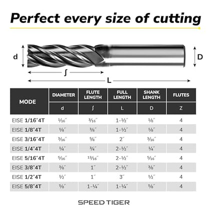 SPEED TIGER EISE 3/16" Carbide Square End Mill - 4 Flutes Milling Bits Set for Alloy Steels, Hardened Steels, Aluminum, Copper, Cast Iron, HRC 50 Deg AlTiN Coating, CNC Router Bits (5pcs) - size: 3/16 in