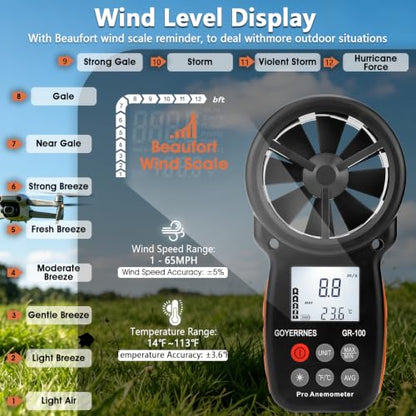 Handheld Anemometer with Tripod, Digital Wind Speed CFM Meter - size: Compact