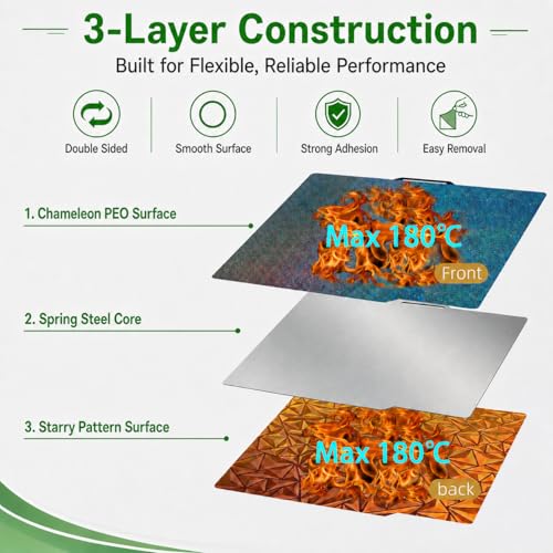 Build Plate for Bambu Lab P1S P2S A1 P1P X1 X1C X1E - Double Sided Smooth PEI Spring Steel Sheet, Flexible 3D Printer Spring Steel Build Plate, 257x257mm,Chameleon PEO+Starry Pattern - color: Chameleon PEO+Starry