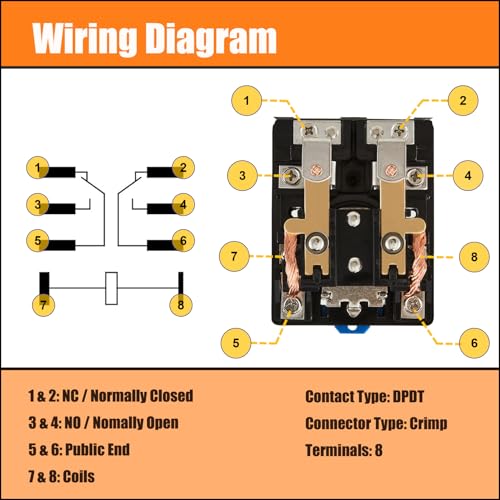 JQX-62F-2Z AC 110V 80A Electromagnetic Relay Set with Ring Terminal Copper Crimp Connector, Din Rail and Terminal Blocks End Stopper Bracket