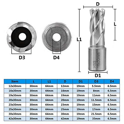 Shank HSS Annular Drill Bit 12-42x30mm TiN Coated Hollow Drill Bit for Metal Cutting Weldon Shank Core Drill Bit (16x30mm) - size: 16x30mm