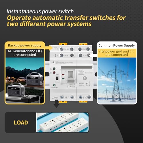 Mini ATS Automatic/Manual Transfer Switch 4P 63A AC220V, Home Generator Manual Transfer Switches for Uninterruptible Power Supply, 3Phas Dual Auto Power Electrical Selector Switch DIN Rail Mount G2R - style: ATS G2R 4P 63A AC220V