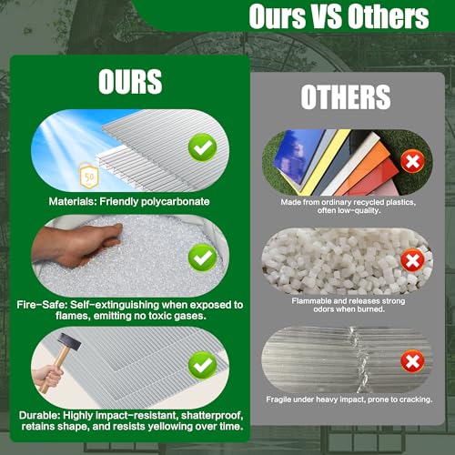 Polycarbonate Greenhouse Panels 5 Pack 4' x 2' x 0.16" Twin-Wall UV-Protected All Weather Plastic Roof Panel Clear Replacement Sheets for Garden Fences, Furniture DIY,Outdoor Roofing - style: 5 Pack 4' x 2' x 0.16"