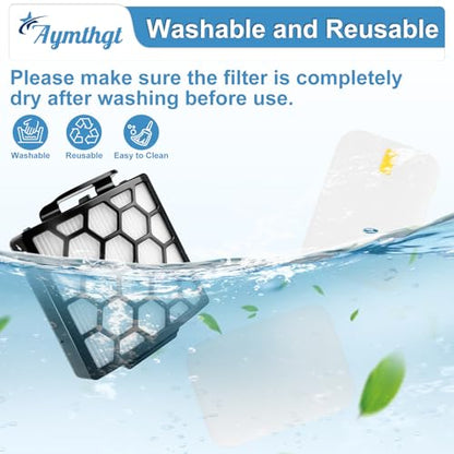 ZU102 ZU100 Replacement Filter & Odor Neutralizer Cartridges Set