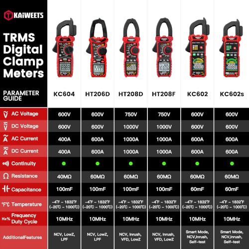KAIWEETS Digital Clamp Meter 4-Mode Smart-Select Auto-Ranging DC Amp Tester