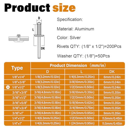 250pcs 1/8" x 1/2" Silver Aluminum Pop Rivets with Stainless Steel Washers 3.2 x 12.7mm Blind Rivet Assortment Kit - size: 1/8*1/2