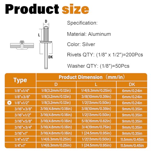250pcs 1/8" x 1/2" Silver Aluminum Pop Rivets with Stainless Steel Washers 3.2 x 12.7mm Blind Rivet Assortment Kit - size: 1/8*1/2