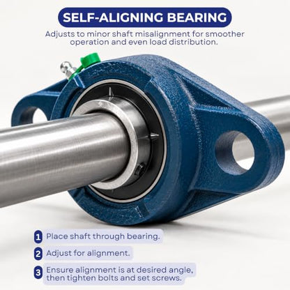 Jeremywell UCFL202-10 5/8" 2-Bolt Flange Bearing, 2 Pack, Cast Iron