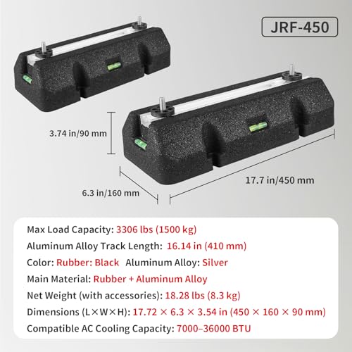 Heavy-Duty Rubber Floor Mount Base Pad Kit for 7000-36000 BTU - size: 7000-36000BTU