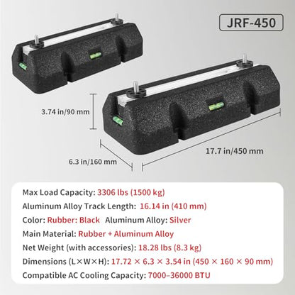 Heavy-Duty Rubber Floor Mount Base Pad Kit for 7000-36000 BTU - size: 7000-36000BTU