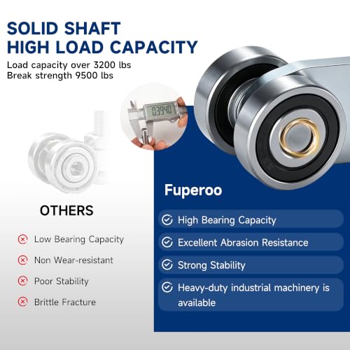 2 Wheel Trolley Assembly Rollers.Bearing Trolley Assembly.The top of the Trolley has Room for Set Screws, Allowing the use of a 1-5/8" high Strut Channel - style: E-2Wheel Trolley 10pcs