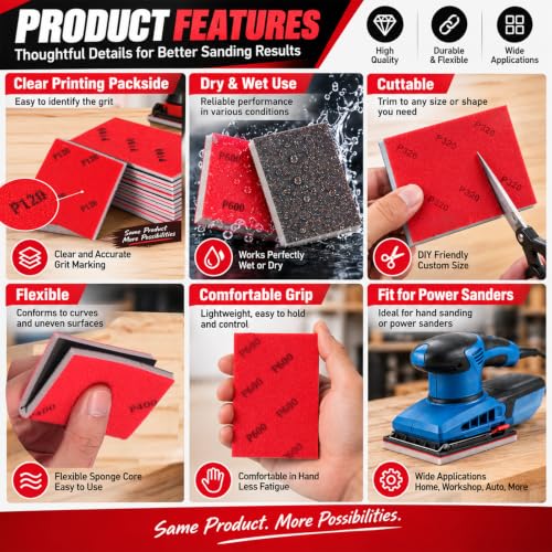24 Pcs 80-3000 Grit Sanding Sponges, Mix Grit Sanding Block for Polishing - size: 24 PCS-80-3000 Grit