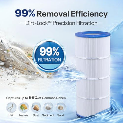 POOLPURE CC100 Pool Filter Replaces Pentair CCRP100, R173215, PAP100, 1Pack