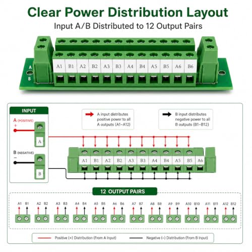 10A 48V Terminal Block Distribution Module, 2×12 Screw Terminal Power Distribution Board for Car, RV, Boat, LED, Model Railroad, and DIY Low-Voltage Wiring Projects