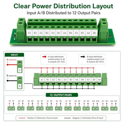 10A 48V Terminal Block Distribution Module, 2×12 Screw Terminal Power Distribution Board for Car, RV, Boat, LED, Model Railroad, and DIY Low-Voltage Wiring Projects