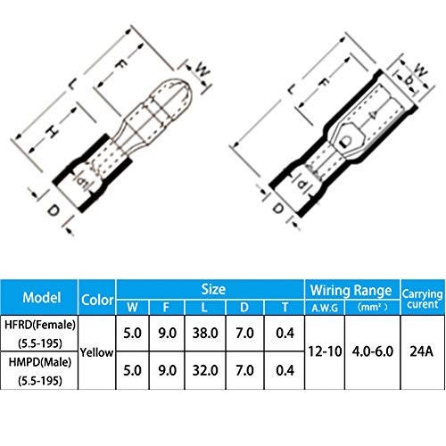 100PCS Heat Shrink Bullet Connectors AWG12-10, Marine Butt Terminal - size: Yellow - 100Pcs - AWG 12-10