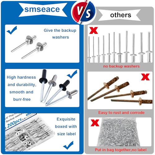 smseace 100Pcs 1/4"x1/2" Pop Rivets with Washer Assortment Kit 6.4x12.7mm Pop Rivets and 1/4" 304 Stainless Steel Backup Washers Aluminum Rivets kit for Metal/Furniture/Automotive/Instruments - size: 1/4"x1/2"