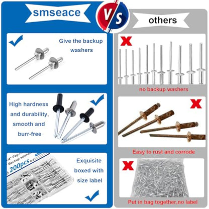 smseace 100Pcs 1/4"x1/2" Pop Rivets with Washer Assortment Kit 6.4x12.7mm Pop Rivets and 1/4" 304 Stainless Steel Backup Washers Aluminum Rivets kit for Metal/Furniture/Automotive/Instruments - size: 1/4"x1/2"