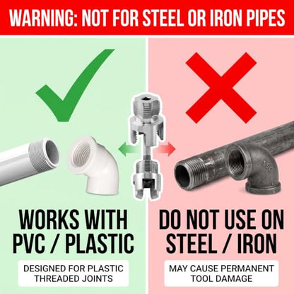 PVC Pipe Threading Tool, 1/2" & 3/4" NPT Threader Internal External Die