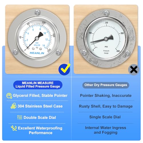 MEANLIN MEASURE 0~200Psi Liquid Filled Pressure Gauge Front Flange Panel Mount, 1/4" NPT 2.5" FACE DIAL Stainless Steel Case with Phillips Screw and Nut, +/-3-2-3% - size: 0-200Psi