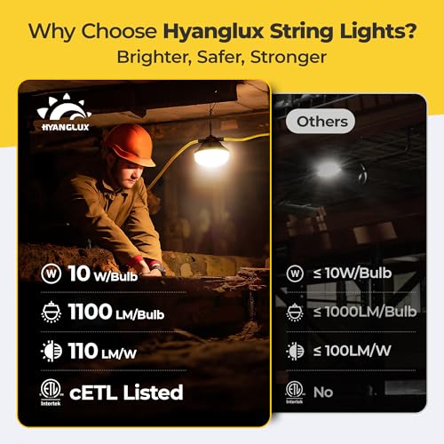 50FT 50W LED String Lights, Temporary Construction Work Lighting - size: 50FT-2Prong