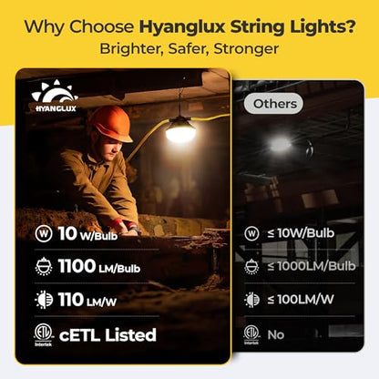 50FT 50W LED String Lights, Temporary Construction Work Lighting - size: 50FT-2Prong
