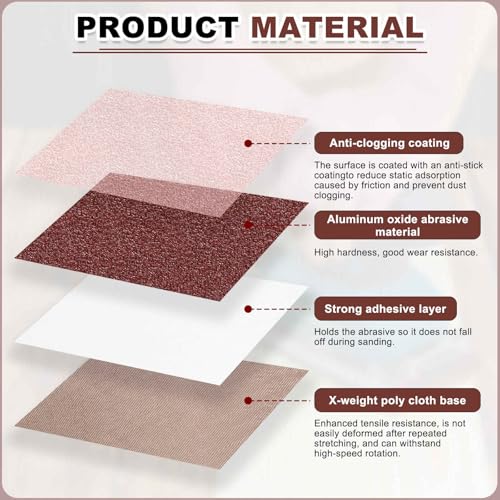 HARFINGTON 3 x 18 Inch Sanding Belts, 12 Pcs 40 Grits Aluminum Oxide Abrasive Belt Sander File Belt for Woodworking, Metal Polishing, Knife Sharpener - size: 3x18 inch(40 grit)