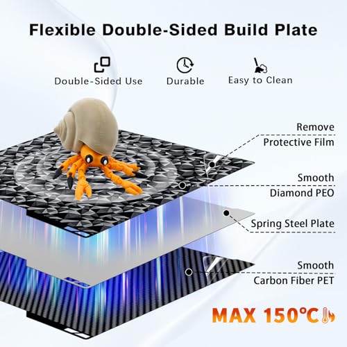 Smooth H2C/A2L Build Plate for Bambu Lab H2C 335x325mm, Double Sided PEO PET Spring Steel Sheet Plate for Bambu Labs H2C/A2L 3D Printer Platform