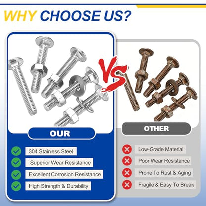 25Set 3/8"-16x1-1/2 Carriage Bolt 304SS - color: Silver, size: 3/8"-16x1-1/2