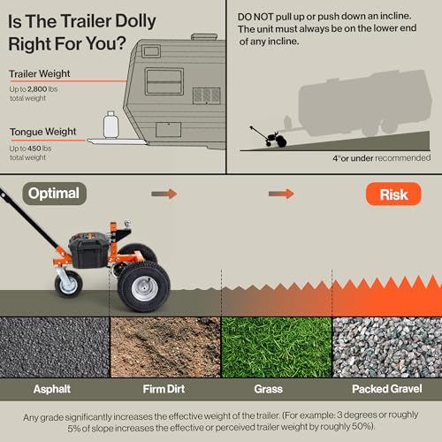 SuperHandy 24V Electric Trailer Dolly, 2800 lb Capacity, 2-Inch Ball - size: 2800 lb, style: 3 Wheel