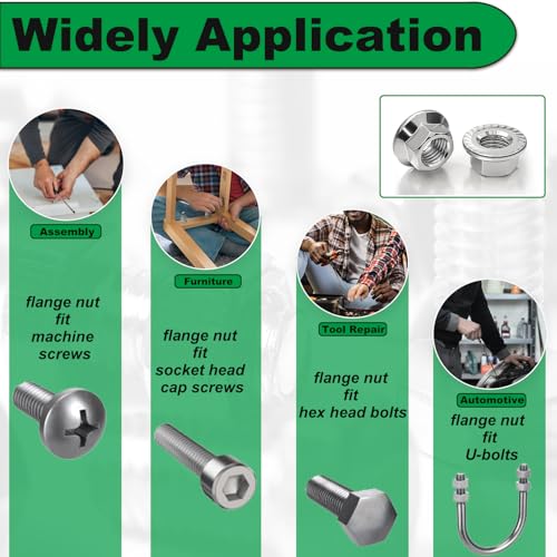 1/4-20 Serrated Flange Hex Nuts for DIY Home Mechanism - size: 1/4-20