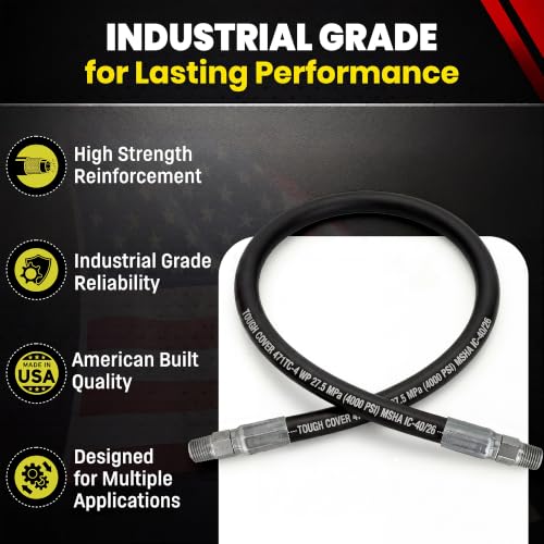 Chenango Supply 1/4" x 2' 2-Wire Hydraulic Hose Assembly - size: 1/4" x 2'