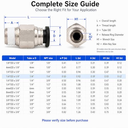 Unykora 3/8" OD x 1/2" NPT Pneumatic Push to Connect Fittings, 20-Pack - size: 3/8"OD x 1/2" NPT