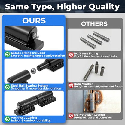 5" Heavy Duty Barrel Hinges, Weld on Barrel Hinges with Grease Zerk,450 Lbs - color: 5 inch-4 Pack