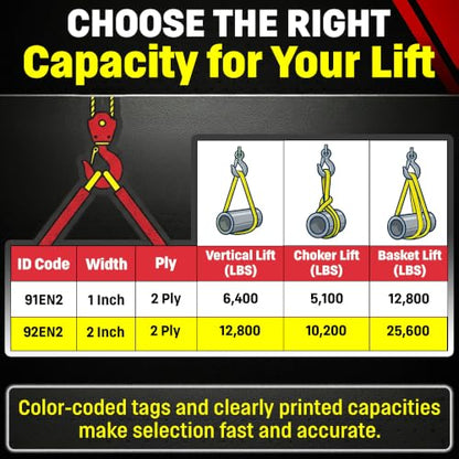 DD Sling 2" x 14' Nylon Endless Lifting Sling – USA Made - size: 2"x14'