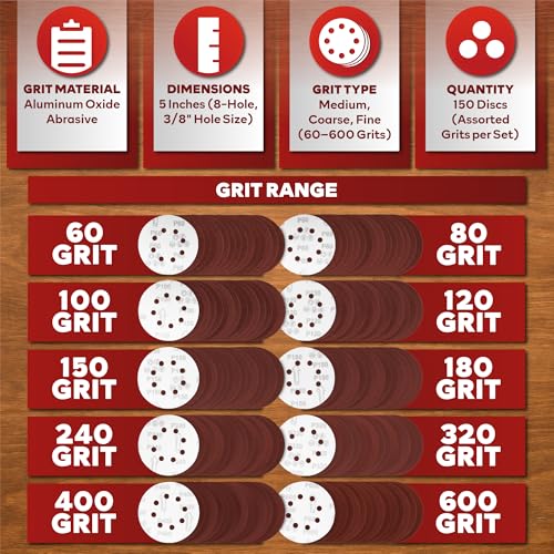 XFasten 5 Inch Sanding Discs Hook and Loop (150 PCS) Durable, Secure Hold 60 80 100 120 150 180 240 320 400 600 Grit 5 Sanding Disc Hook and Loop for Orbital Sander Sandpaper Assortment Pack