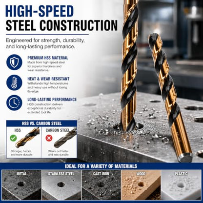 Stark USA 115-Piece High-Speed Steel Drill Bit Set, HSS Jobber Length Twist Bits 1/16"–1/2", Fractional Drill Bits for Metal, Stainless Steel, Cast Iron, Wood & Plastic, Indexed Case - size: 115 PCS Set HSS