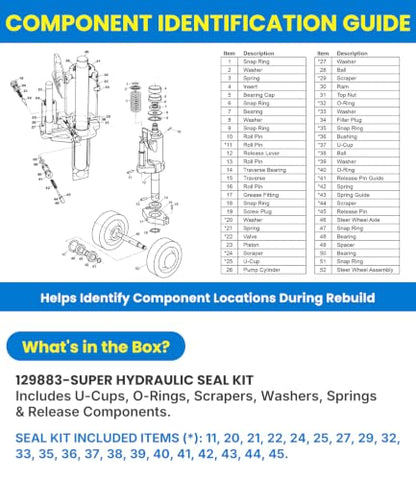 129883-SUPER Seal Kit Compatible with BT L2000 L2000-U L2300 L2300-U Manual Pallet Jacks, Hydraulic Unit Rebuild Repair Kit Includes U-Cups, O-Rings, Scrapers, Springs & Release Components