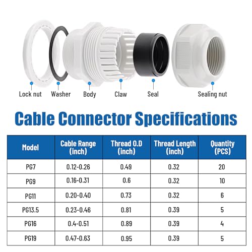 Cable Glands 50 pcs Cable Gland Waterproof joints, Adjustable White 3-16mm Waterproof Cable Connectors PG7 PG9 PG11 PG13.5 PG16 PG19 Plastic 4 cable glands and Gaskets in PP Box - color: White