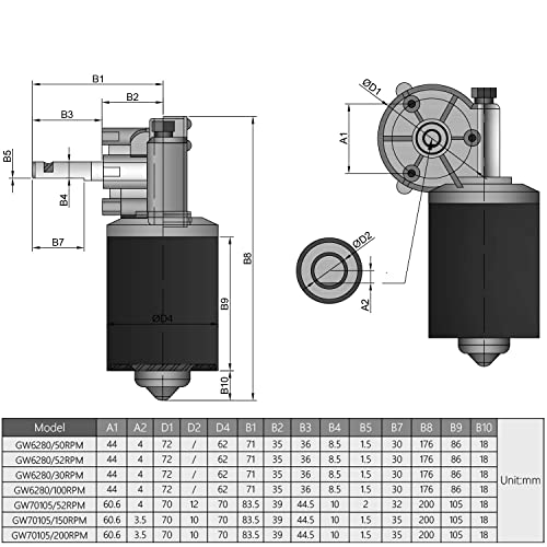 Fielect DC 24V 50RPM Reversible Worm Geared Motor 50Kg.cm High Torque Electric Gear Motor Turbine Worm Gear Box Motor Speed Reduction Motor, Right Shaft - size: 24V 50RPM